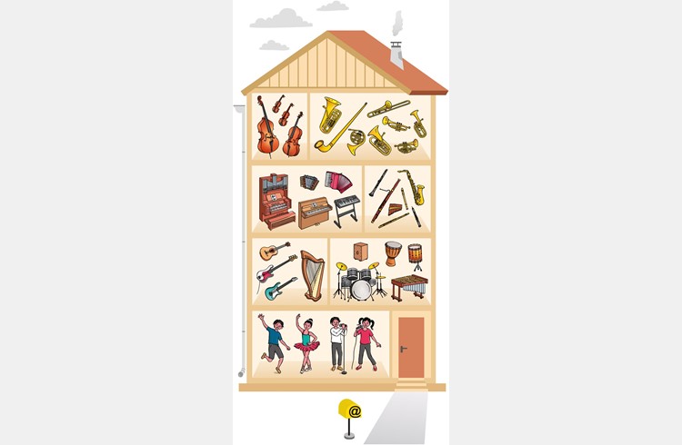 Die neue App der Musikschule Oberer Sempachersee gewährt einen spielerischen und lehrreichen Einblick ins Haus voller Musikinstrumente. (Foto zvg)